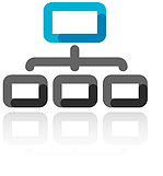 EDIPC
